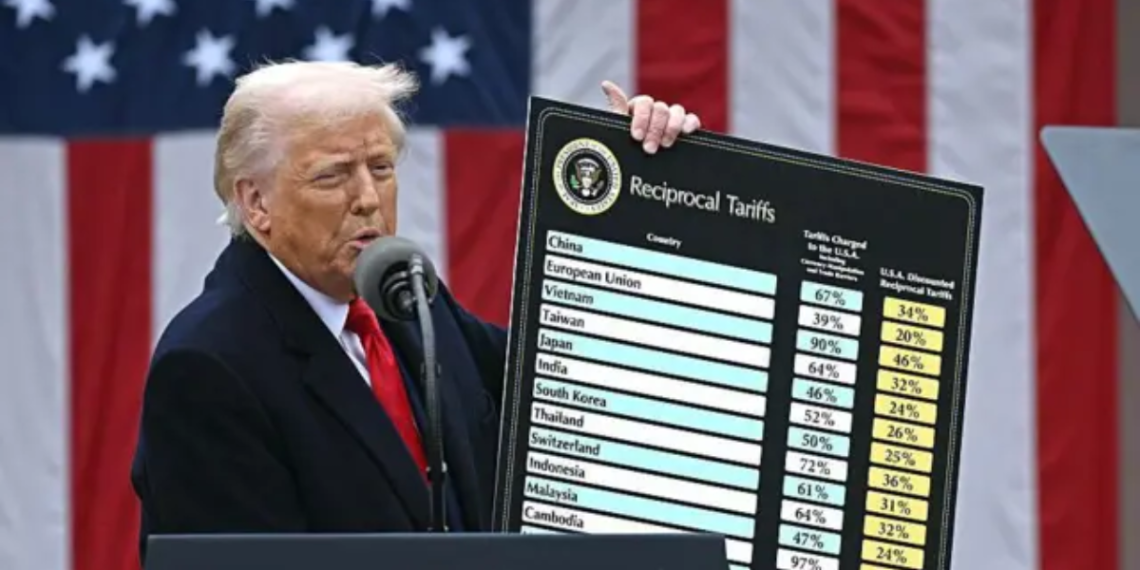 Aranceles - Regio Politica