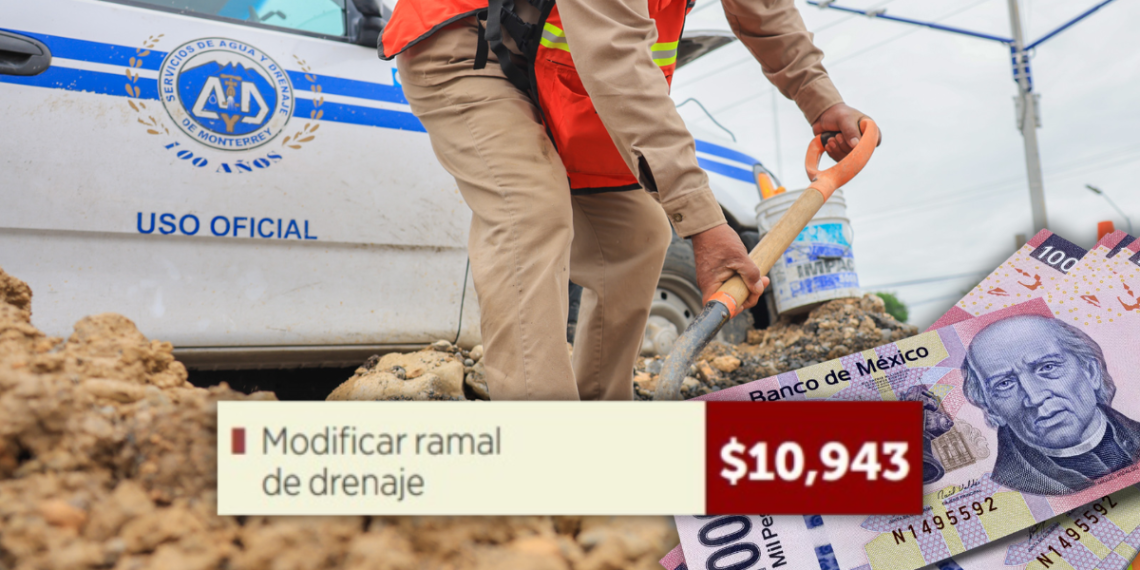 Cobro De Agua Y Drenaje - Regio Politica Cobro De Agua Y Drenaje - Regio Politica