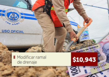 Cobro de Agua y Drenaje