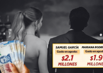 Samuel Y Mariana Rodríguez - Regio Politica