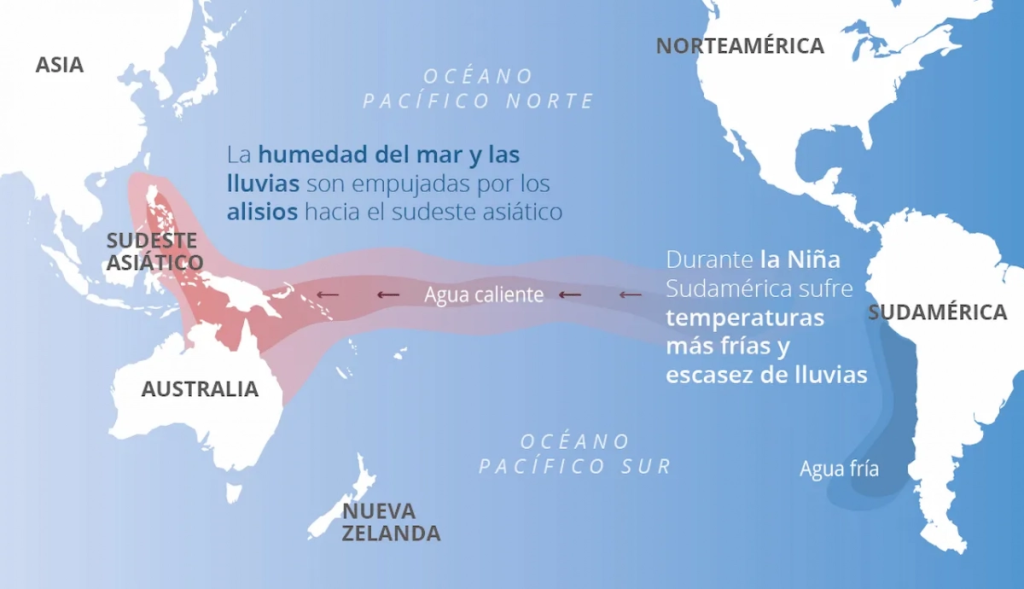 Así Funciona El Fenómeno De La Niña En El Planeta. Se Espera Que La Niña En Nuevo León Tenga Impacto En El Invierno