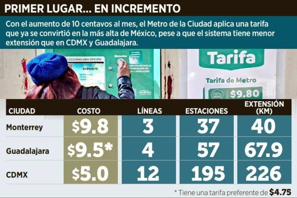 Image - Regio Politica - Regio Politica